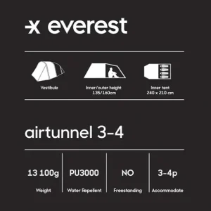 Air Tunnel 3-4