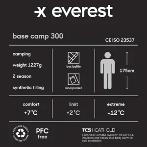 U Base Camp 300
