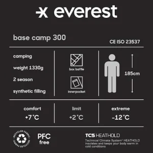 U Base Camp 300